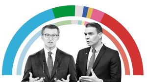 Encuesta elecciones generales: La derecha amplía su ventaja sobre un Sánchez a la baja.
