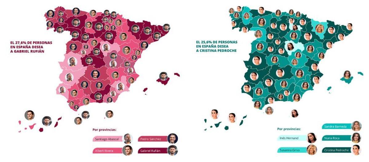 Políticos y políticas más deseados en España