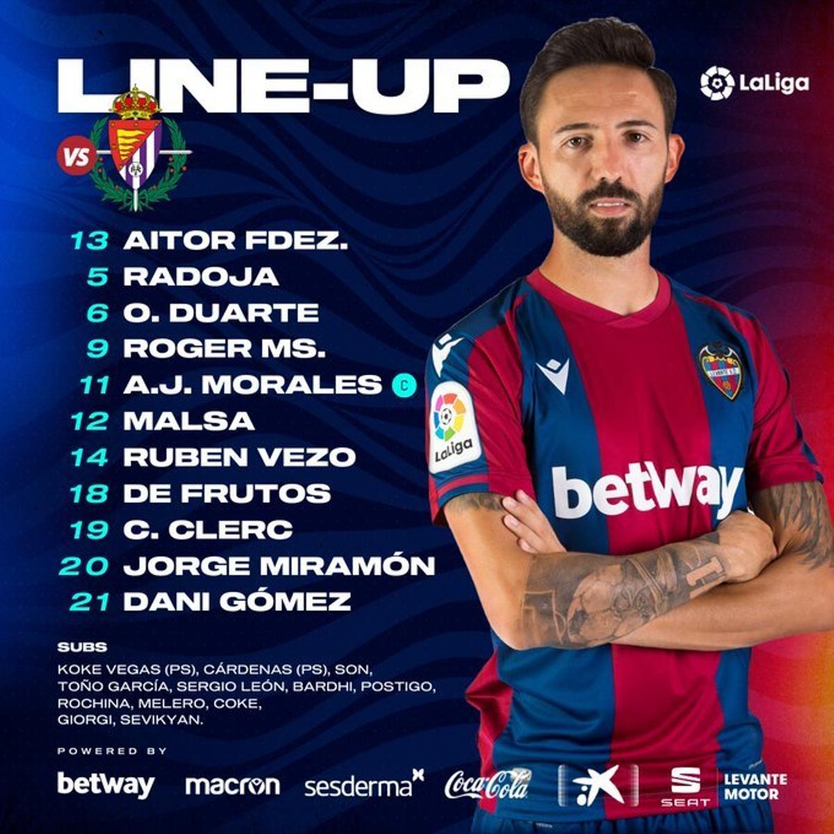 Alineaciones oficiales del Levante - Valladolid