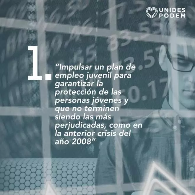 Propuestas de Unidas Podemos a la vicealcaldesa de Alicante para que combata el "aburrimiento" durante el confinamiento