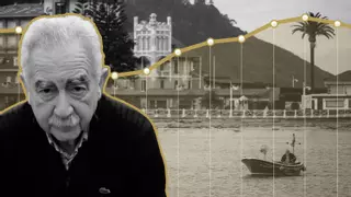 Retrato de Ribadesella, el análisis del economista Jesús Arango