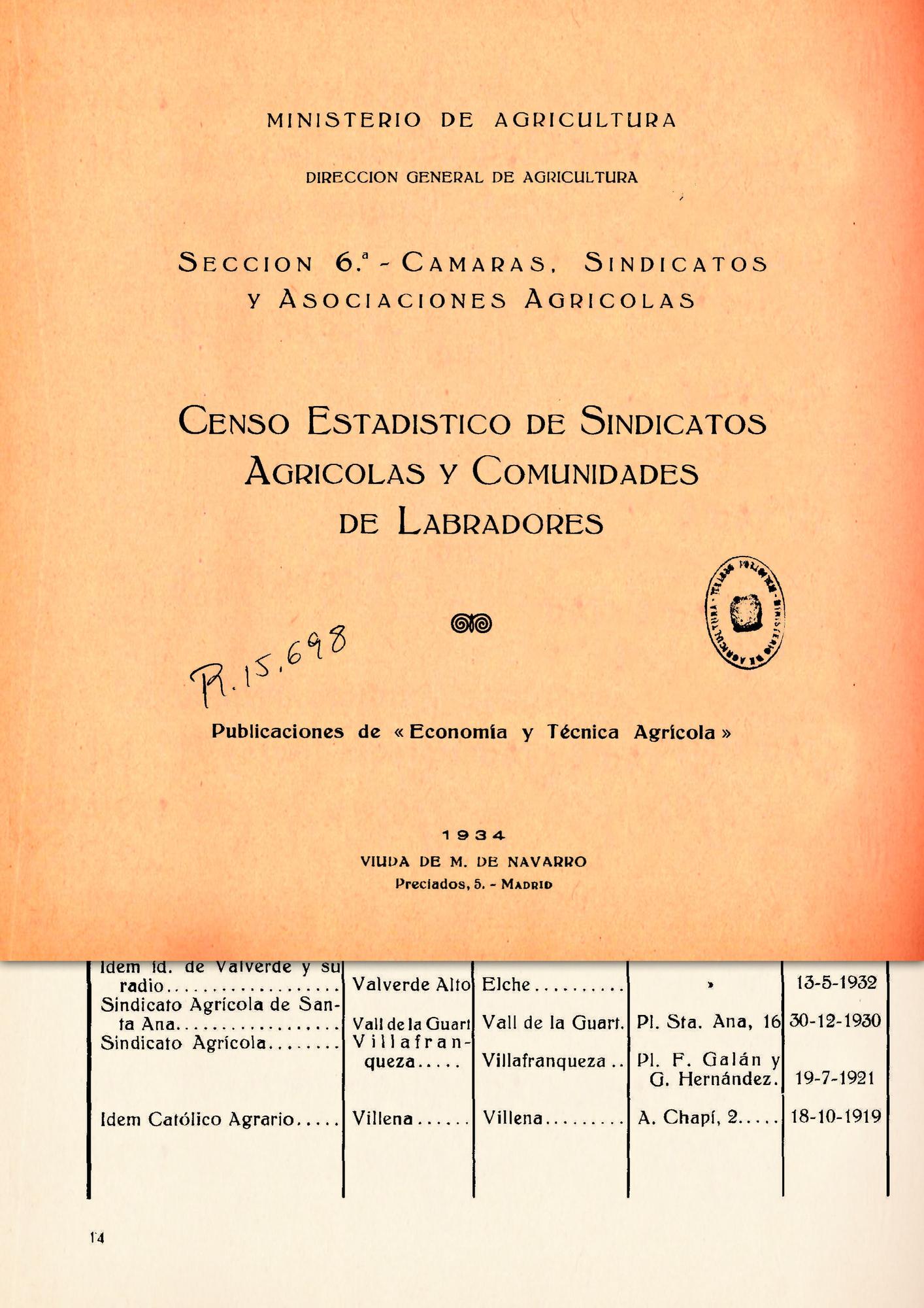 Censo estadístico donde el Sindicato Católico Agrícola de Villena (precursor de la actual empresa) está registrado desde 1919.