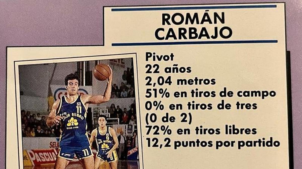 Román Carbajo fue jugador del Bilbao en la década de los 80.