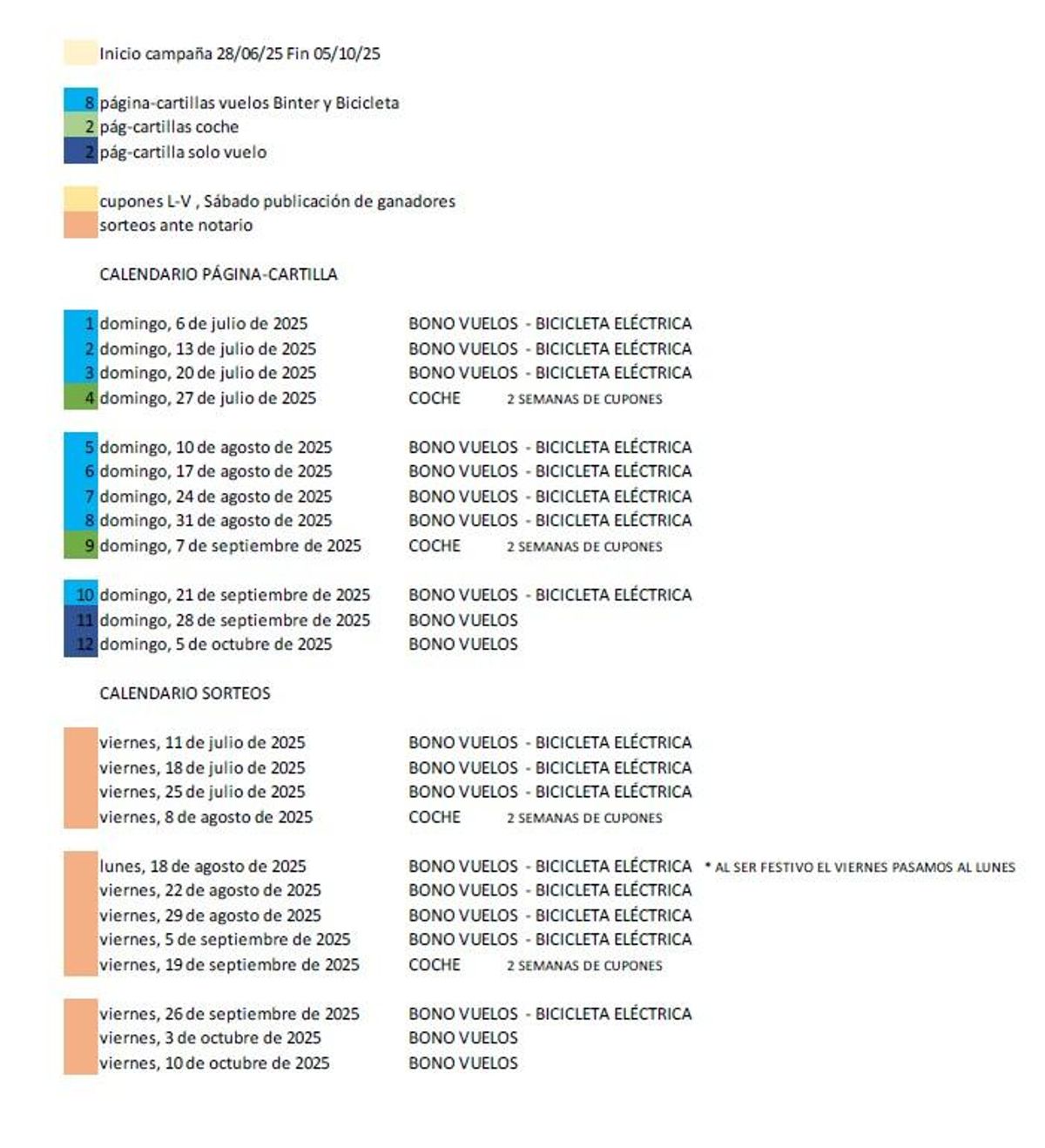 SORTEO VERANO LNE