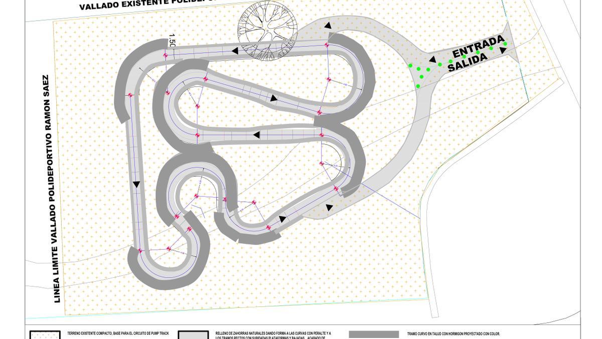 Plano del circuito.