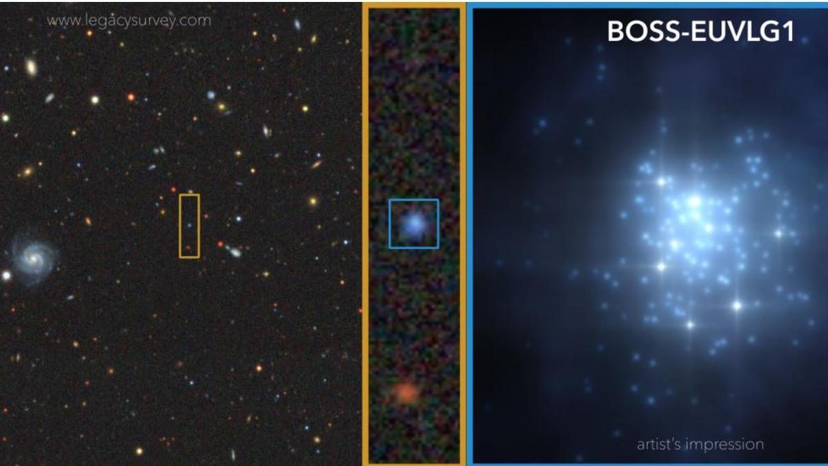 magen de la región del cielo donde se encuentra BOSS-EUVLG1 y representación artística del brote de formación estelar en BOSS-EUVLG1