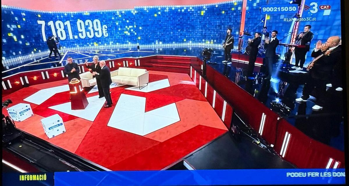 Recaudación de la Maratón de 3Cat contra el cáncer