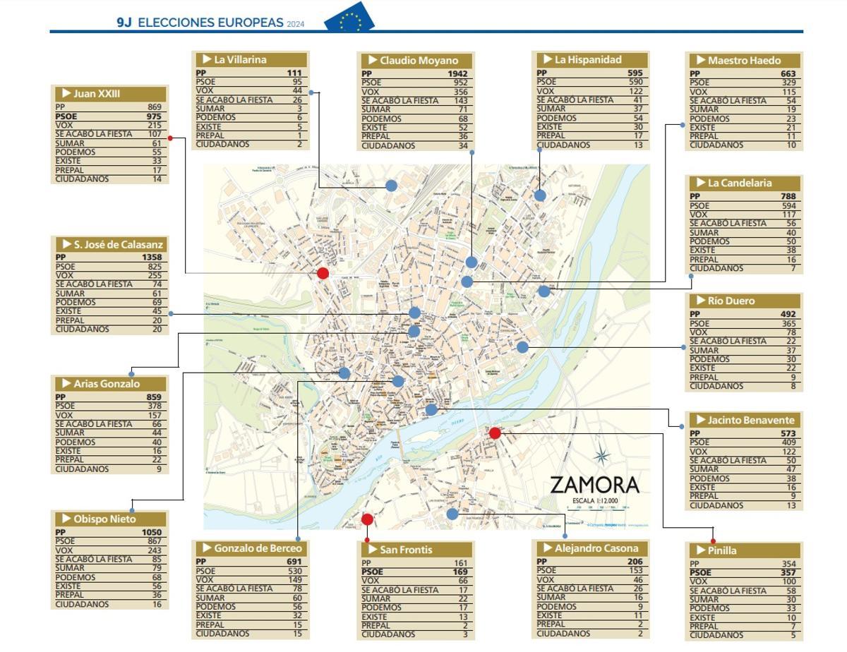 Resultados de las Elecciones Europeas en los Colegios Electorales de Zamora