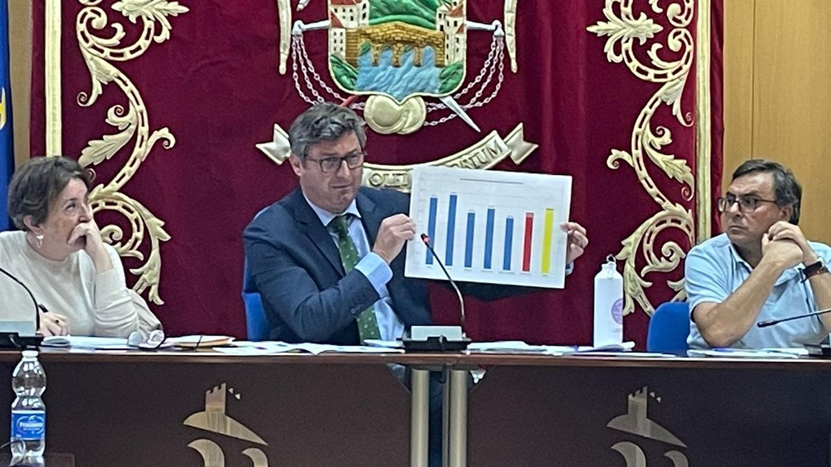 Sergio Velasco, alcalde de Puente Genil, durante su intervención en el pleno.