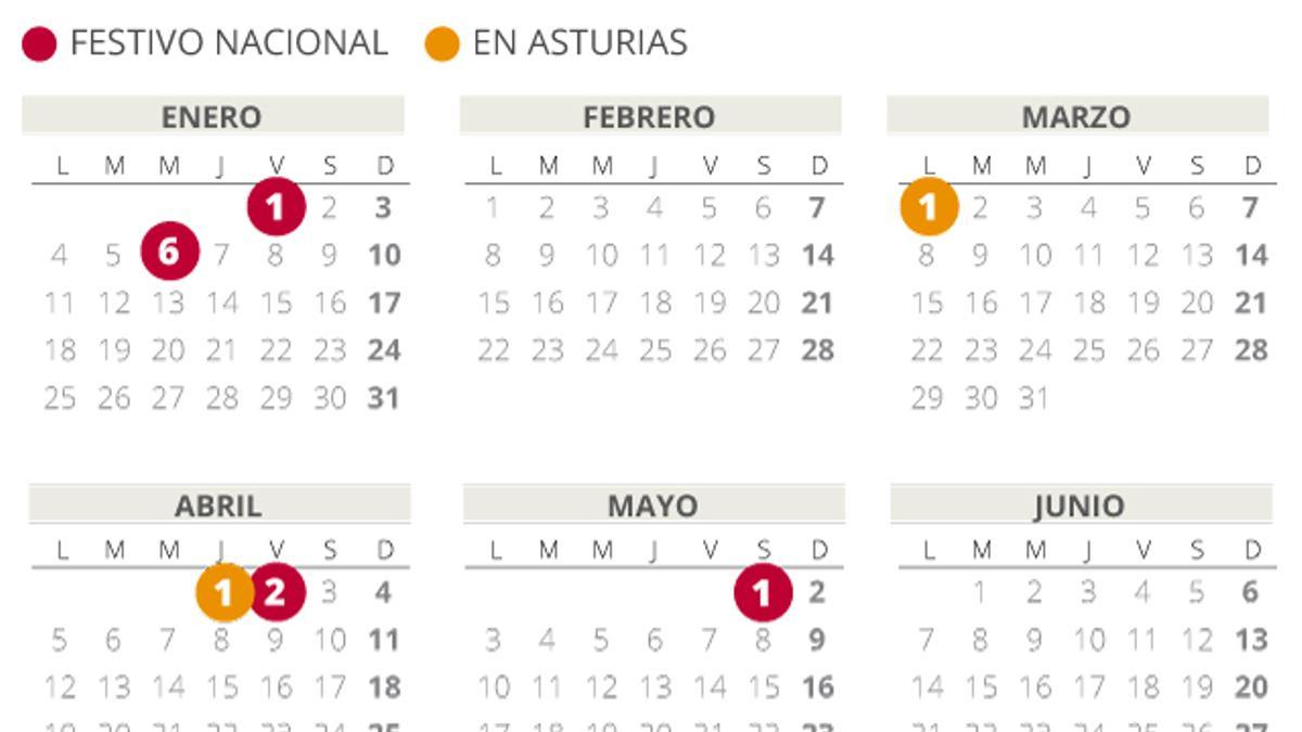 Calendario laboral Asturias 2021
