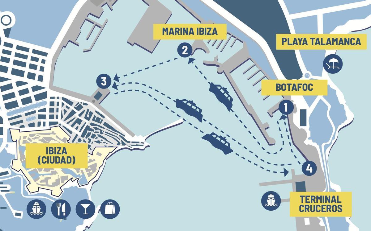 Ibiza City Boat stops.