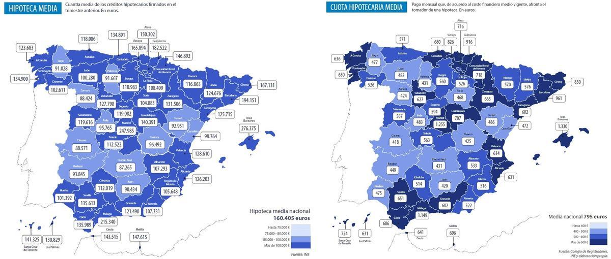 Mapa comparativo de la hipoteca media y las cuotas mensuales en las distintas regiones del país.
