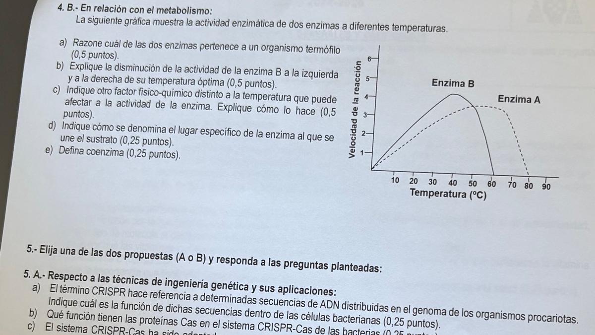 Examen de Biología en la PAU de Madrid de 2025