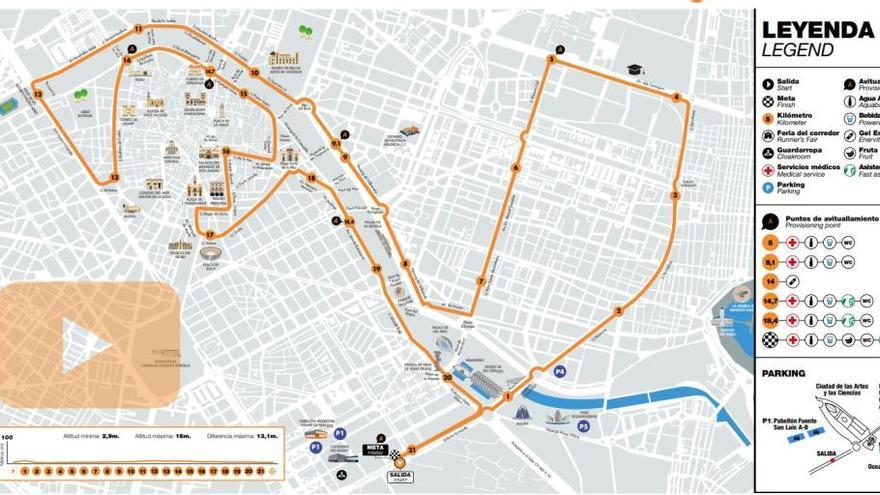 El recorrido del Medio Maratón de Valencia de forma virtual