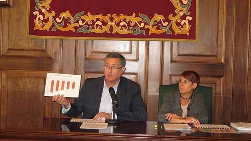 El ayuntamiento reduce su deuda en 26,2 millones