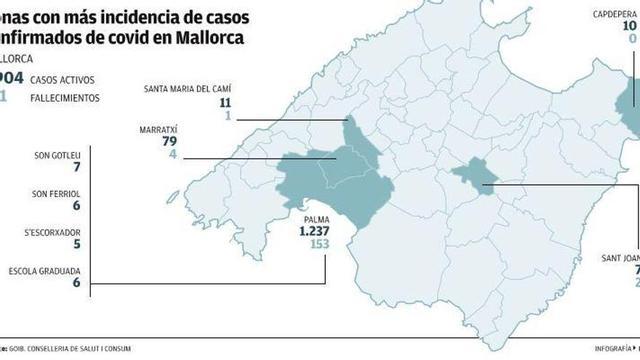 Segunda ola de coronavirus en Mallorca | Estas son las zonas, barrios y ...