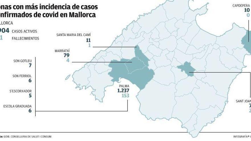 Estas son las zonas con mayor incidencia de casos de coronavirus en Mallorca