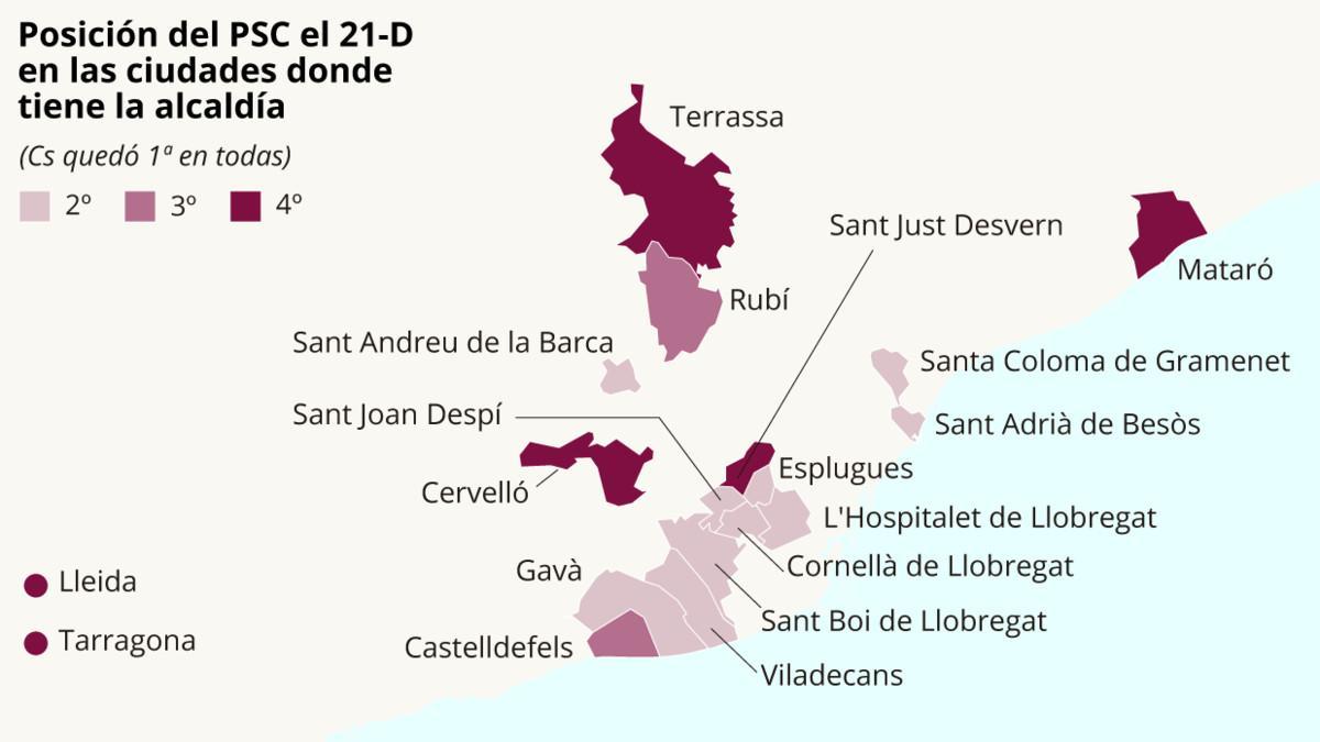 Mapa lucha PSC-Ciutadans