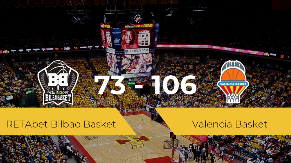 El Valencia Basket se impone por 73-106 frente al RETAbet Bilbao Basket