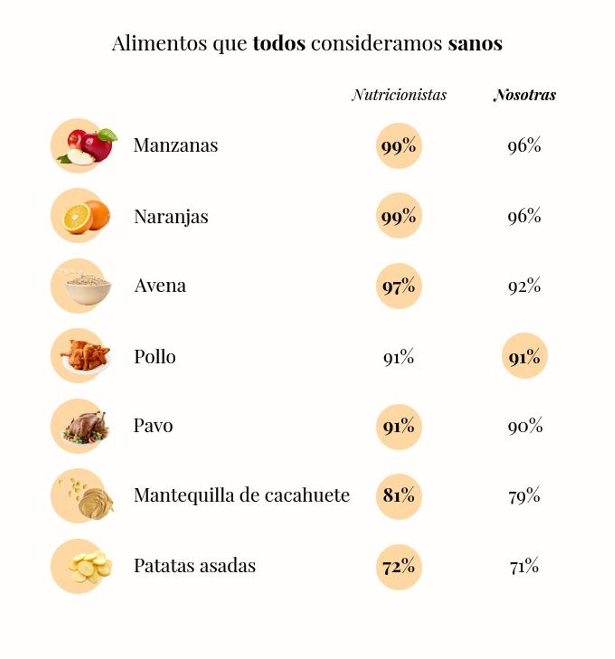 alimentos5