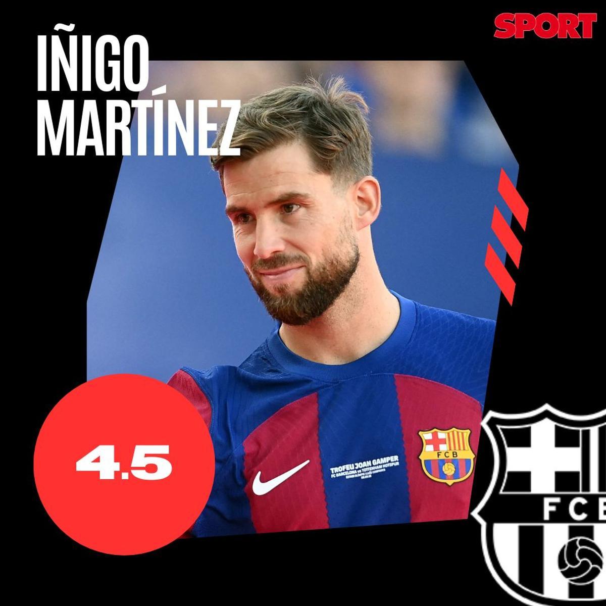 Íñigo Martínez Íñigo Martínez