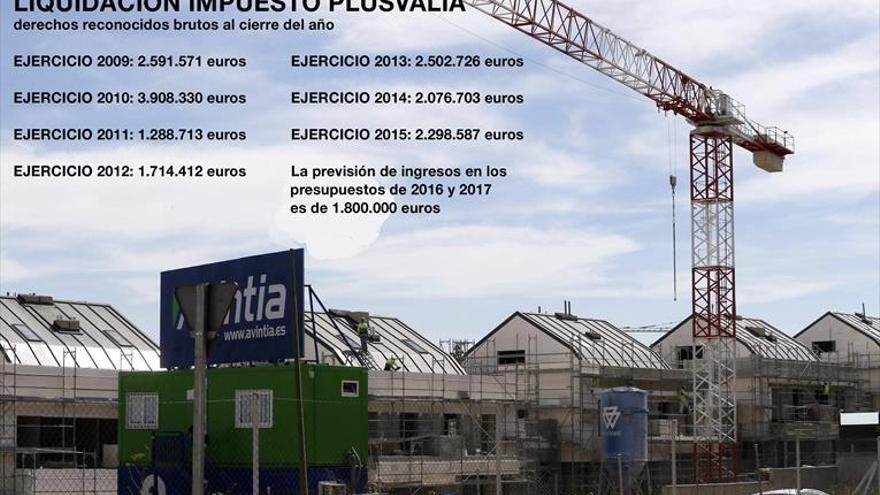 Las devoluciones de la plusvalía en Cáceres se iniciarán cuando se modifique la ley