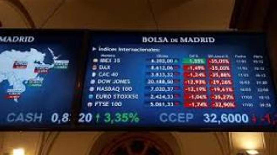 L&#039;Íbex-35 obre amb pujades del 2,2% i apunta als 7.000 punts