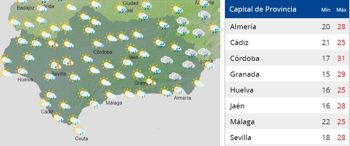 Mapa del tiempo el jueves de 12.00 a 18.00 horas y temperaturas en Andalucía ese día.