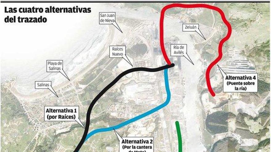 El Principado opta por el túnel bajo la ría para la ronda norte y consulta a Madrid