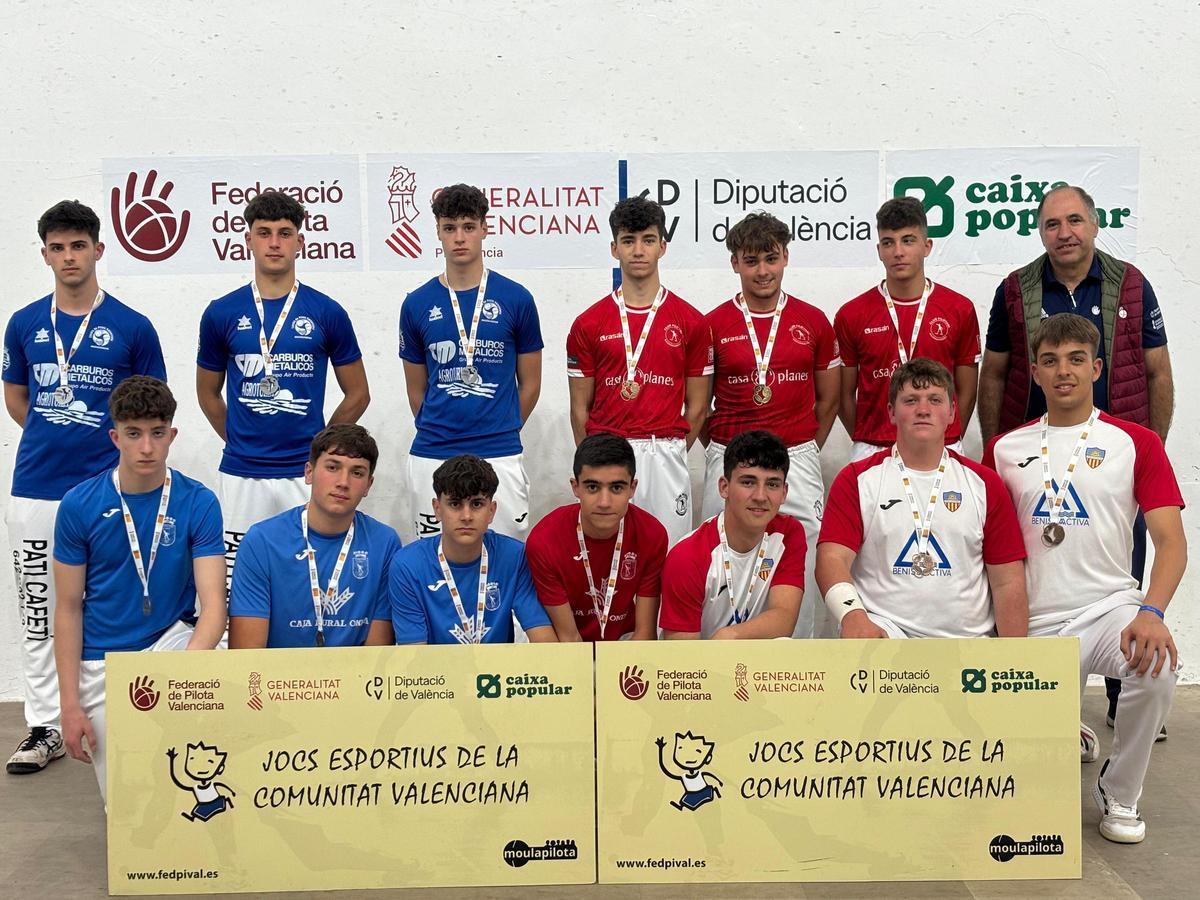 Categoria juvenil.