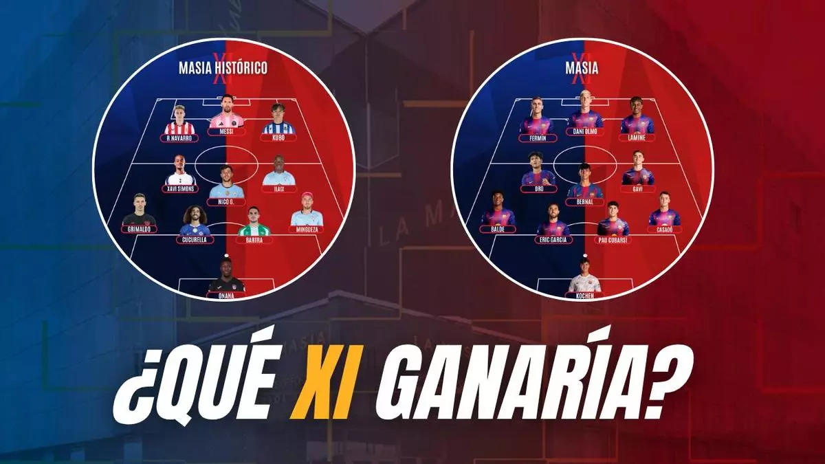 ADN Masia 2x09: La Masia contra ex de La Masia: ¿Quién ganaría?