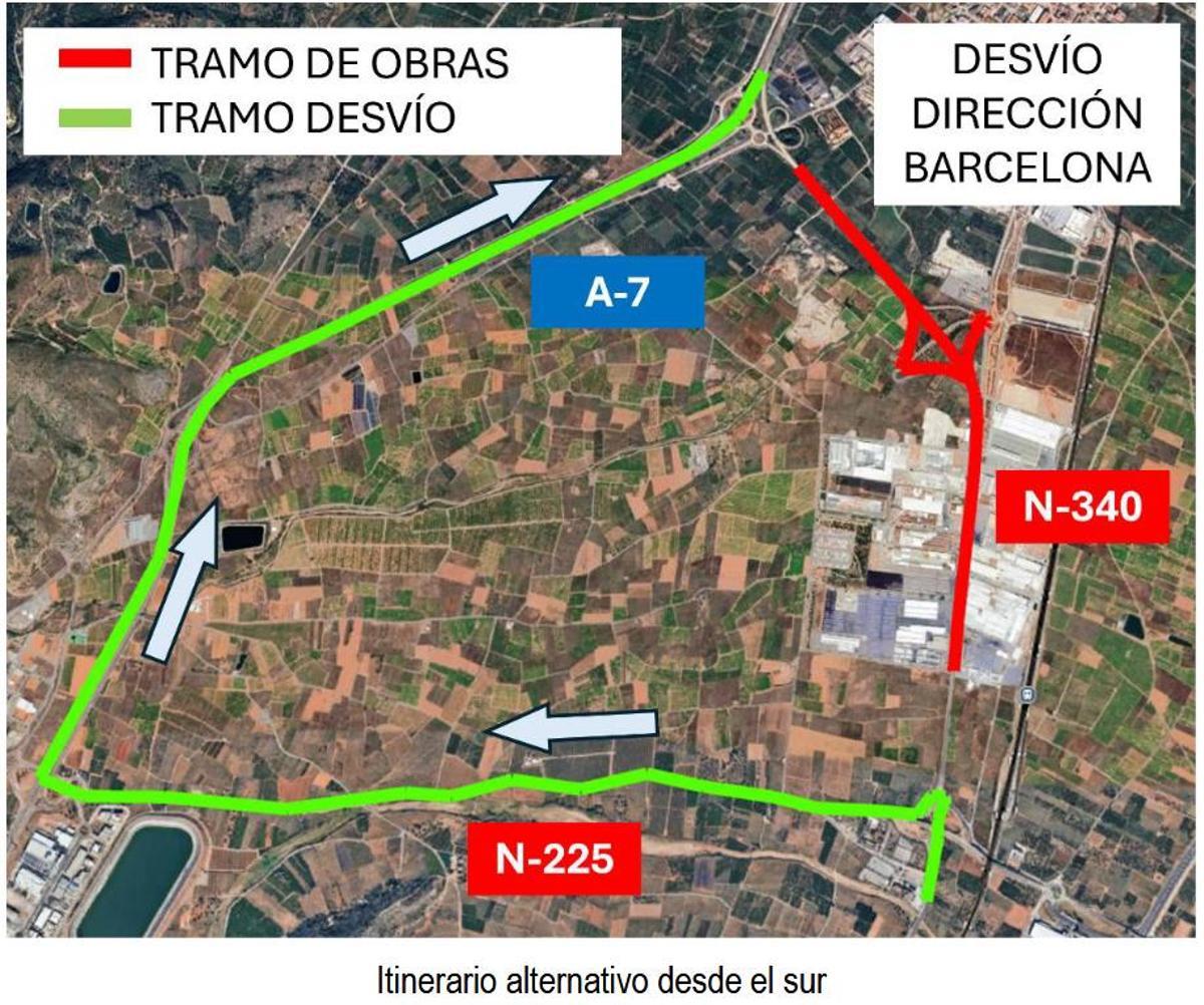 Itinerario alternativo desde el sur.