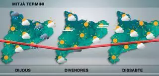 El temps avui: vent al Pirineu, pluja al litoral