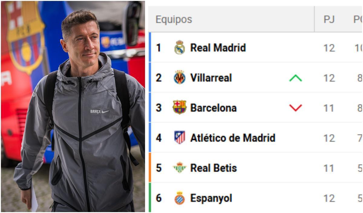 Ocasión para el Barça de recortar