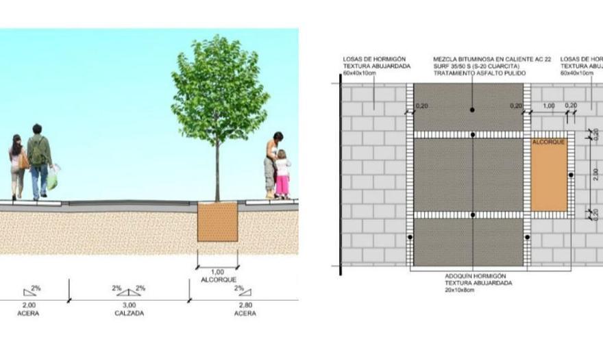 La reurbanización de la calle los Ángeles en el Cabanyal priorizará a los viandantes