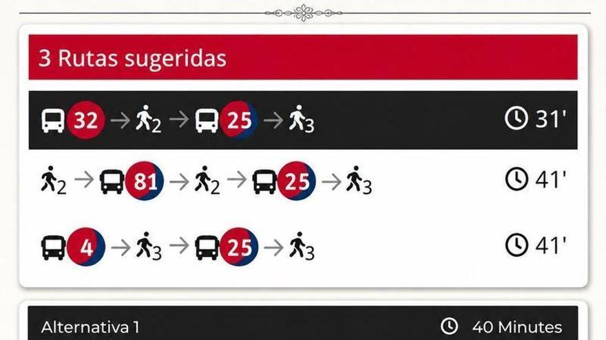 Una movilidad de vacaciones escolares