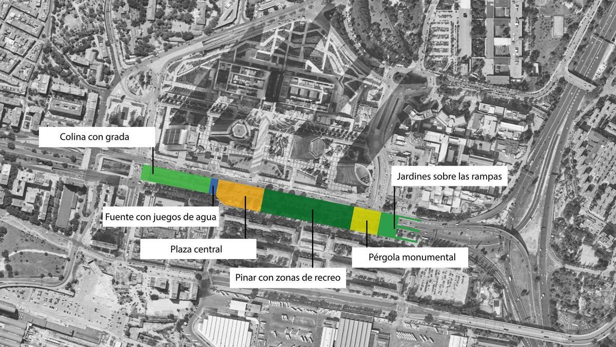 Distintas secciones en que se organizará la superficie generada sobre el túnel.