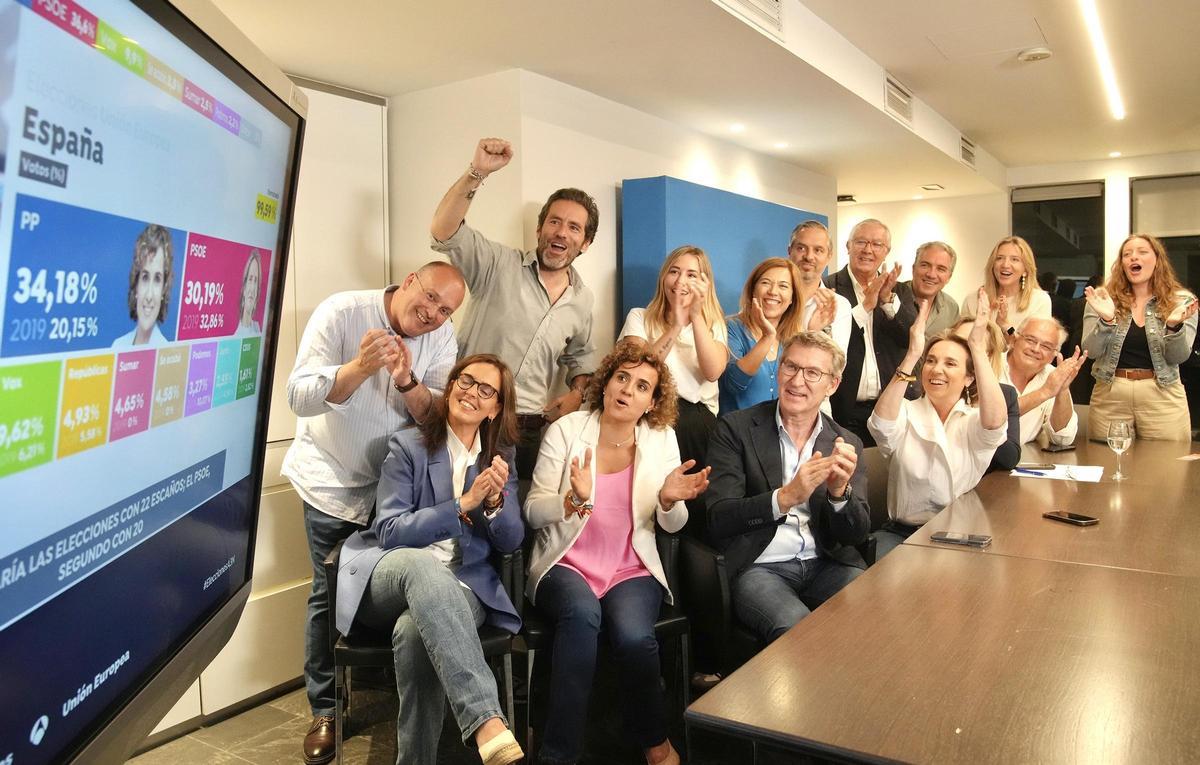 Alberto Núñez Feijóo y Dolors Montserrat celebran la victoria del PP en las elecciones europeas.