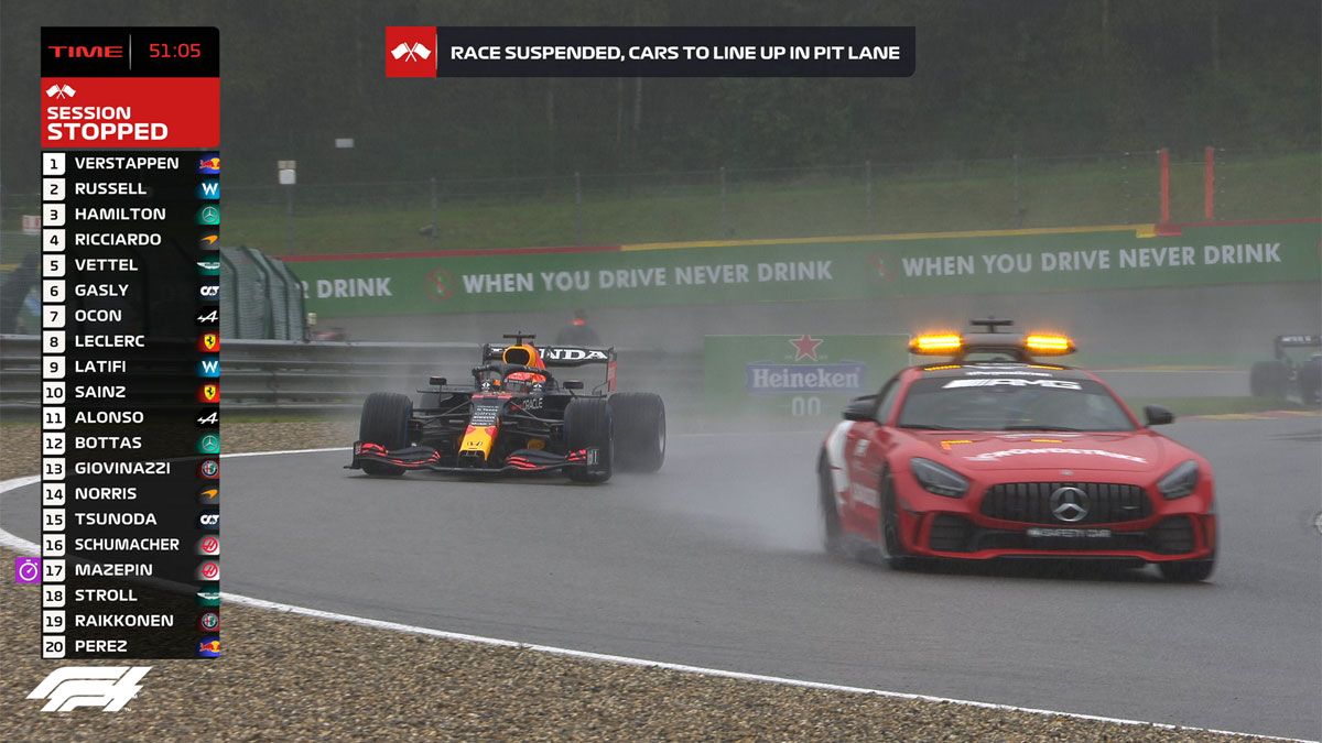 Verstappen ha ganado el 'No' Gran Premio de Bélgica