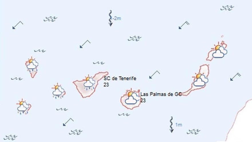 Predicción del tiempo para el martes 15 de septiembre de 2015 en Canarias