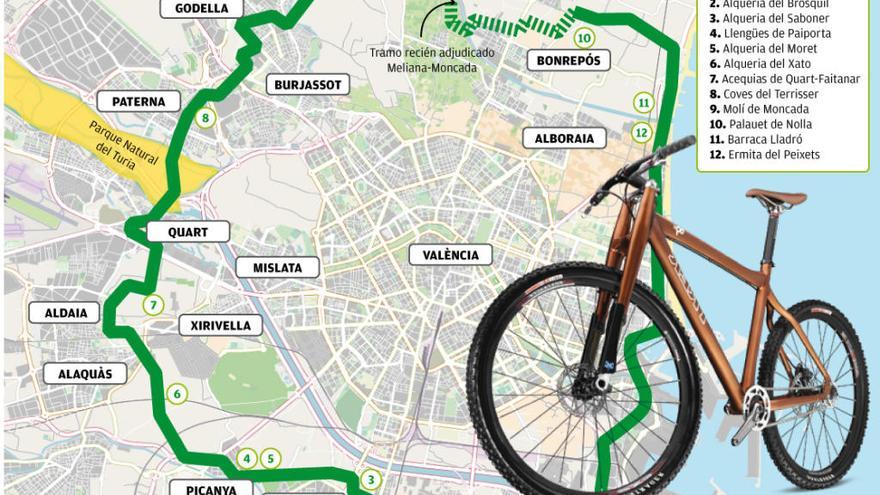 Valencia | Adjudican el primer tramo del gran anillo verde metropolitano