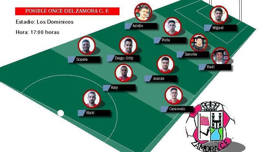 Posible once del Zamora.