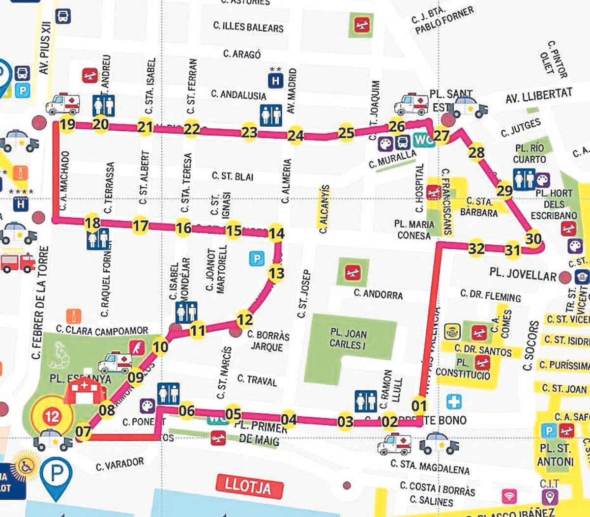 Itinerario
