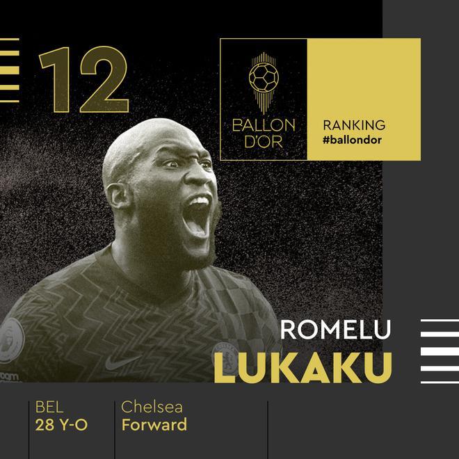 12 - Romelu Lukaku (Balón de Oro)