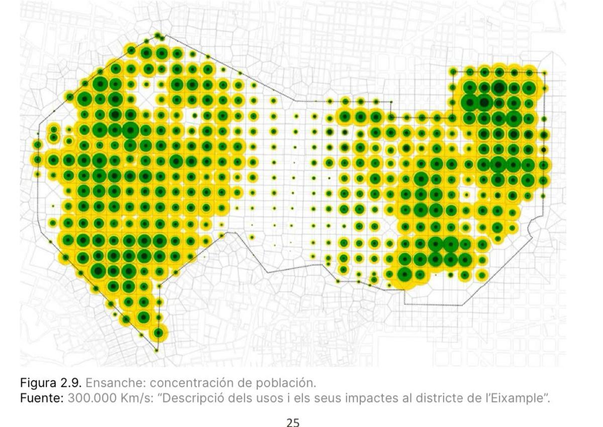 La densidad del Eixample, según datos de 300.000 Km/s