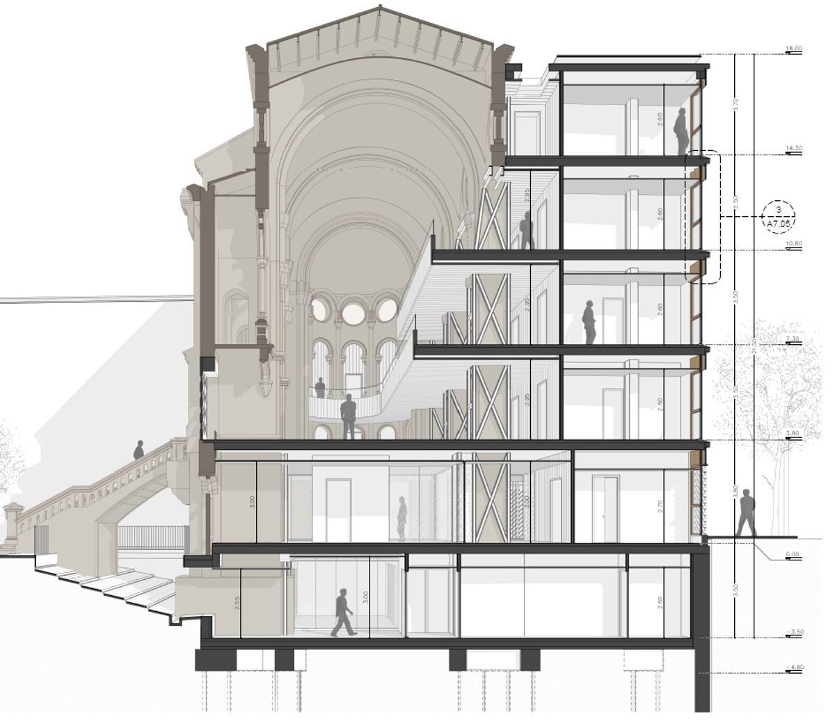 Distribución de usos en el futuro CAP Raval Nord, mitad capilla, mitad nueva construcción