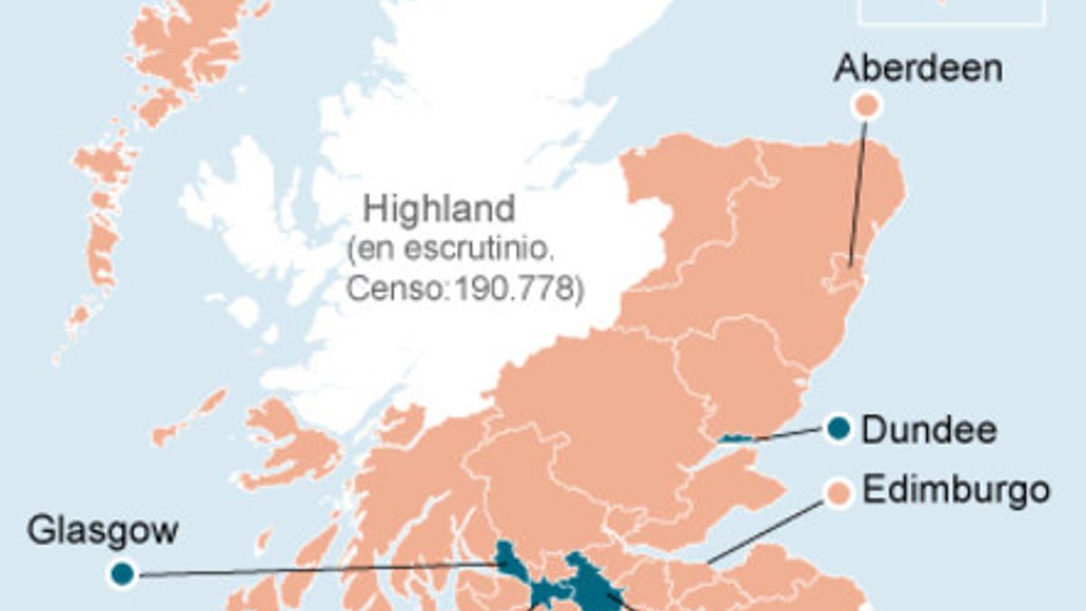 Gráfico del escrutinio de Escocia.