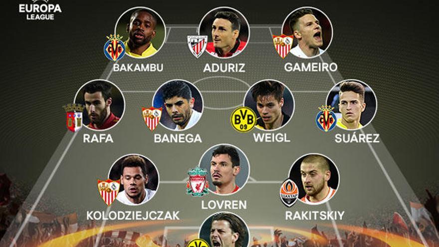 El once de la jornada de la Europa League. // UEFA