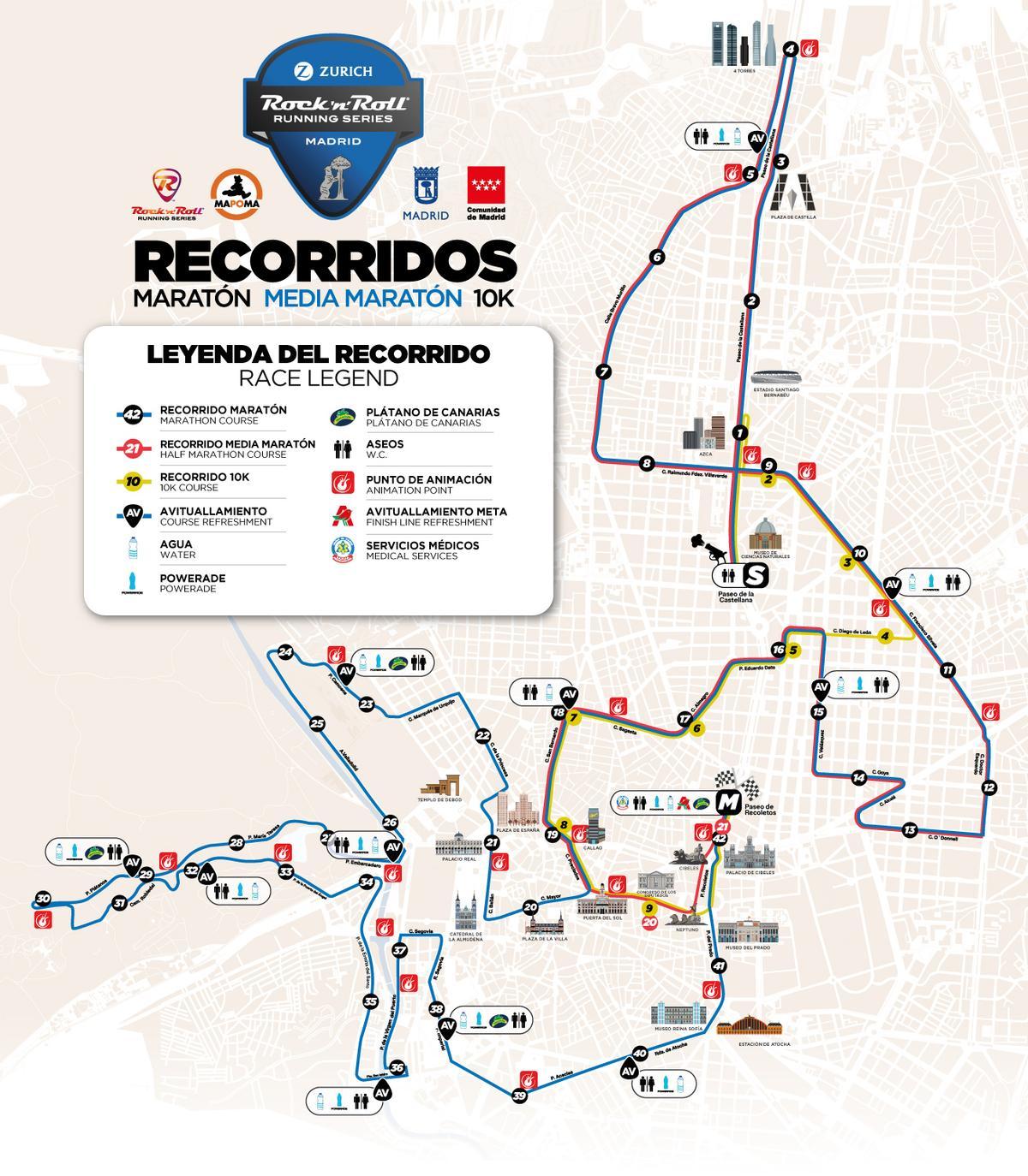 Mapa y recorrido del Maratón Madrid 2025