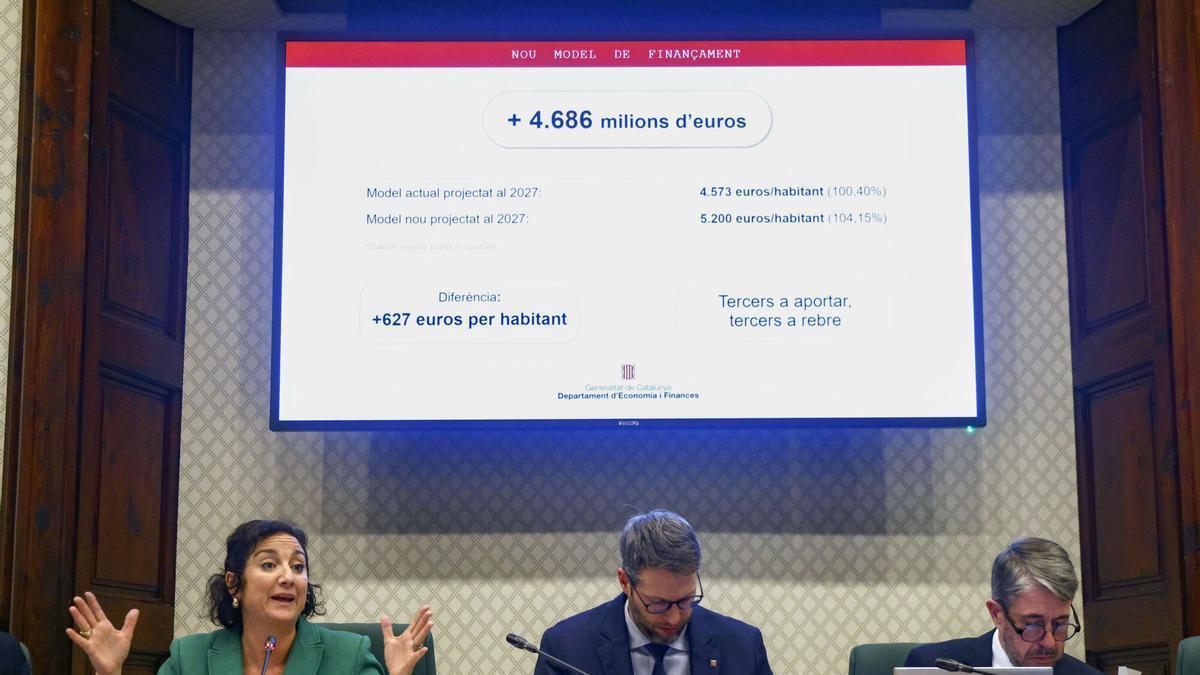 El grupo de expertos en financiación se ha reunido 38 veces en 15 meses